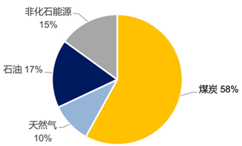 地熱能:地下的無盡能源 全球都在使用-地熱開發(fā)利用-地大熱能 地熱能:地下的無盡能源 全球都在使用-地熱開發(fā)利用-地大熱能