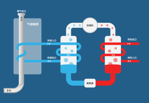 中深層地?zé)岬?項(xiàng)技術(shù)入選!北京2025年新能源供熱新技術(shù)清單出爐-地大熱能 中深層地?zé)岬?項(xiàng)技術(shù)入選!北京2025年新能源供熱新技術(shù)清單出爐-地大熱能